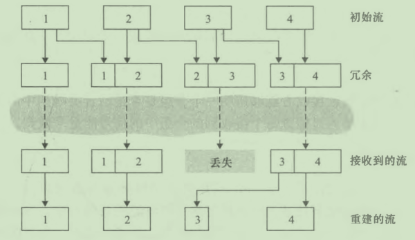 屏幕截图 2021-01-30 160908