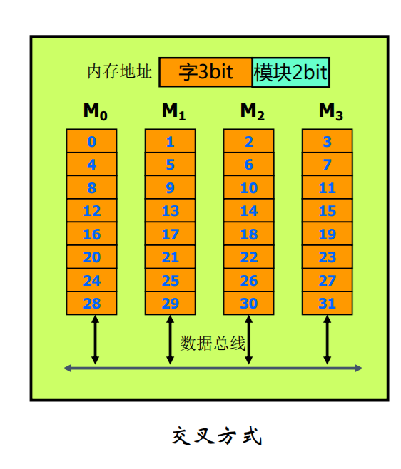 批注 2020-01-16 113919